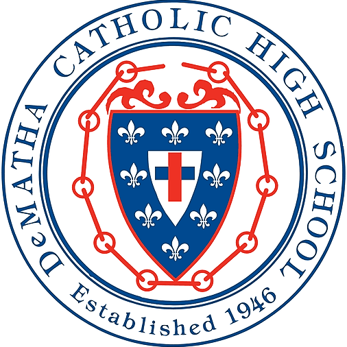 icons